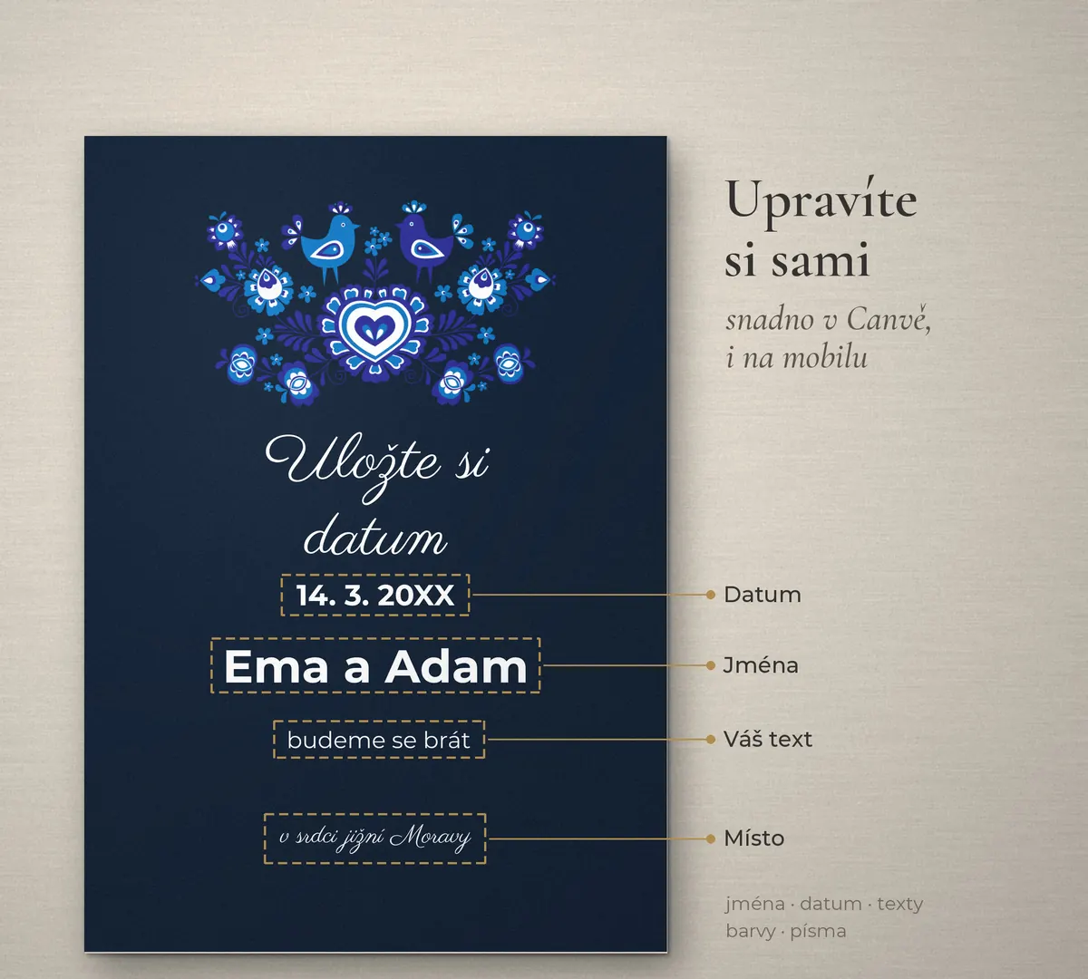 Šablona svatebního oznámení s modrými ptáčky s vyznačenými místy, která si upravíte v Canvě: datum, jména, váš text a místo